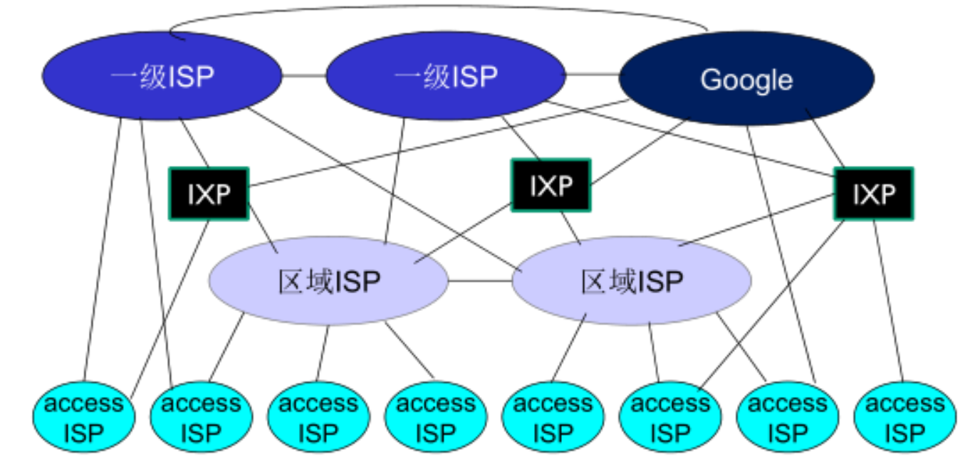 image-20230815171727629